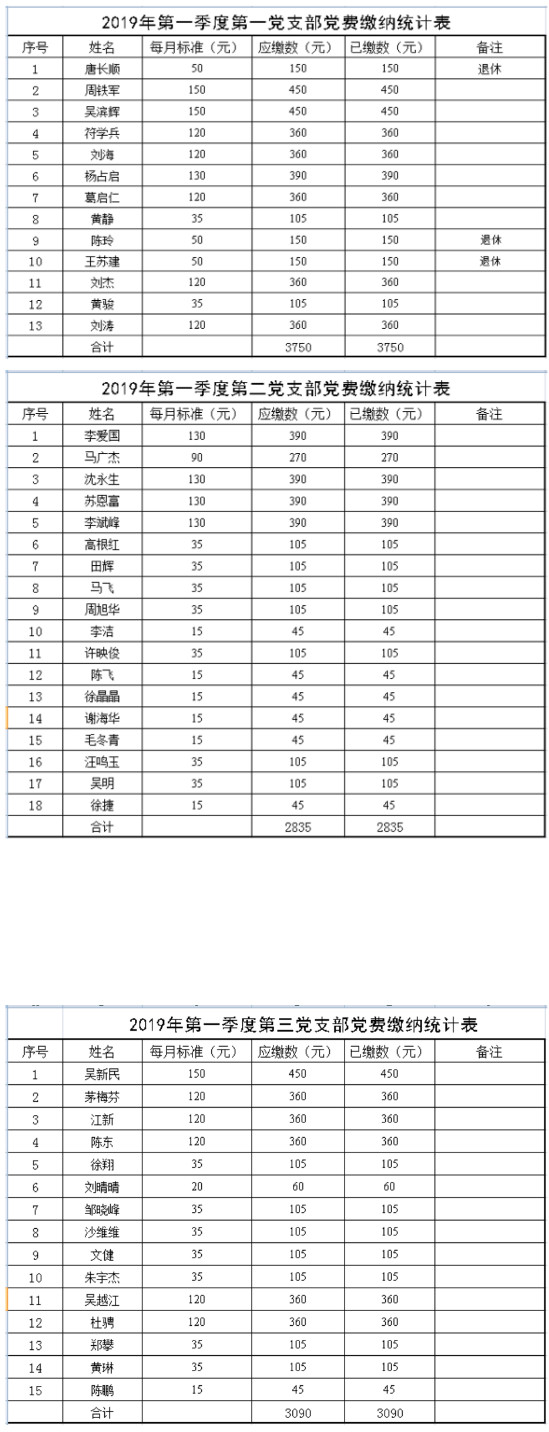 江苏东南工程咨询有限公司